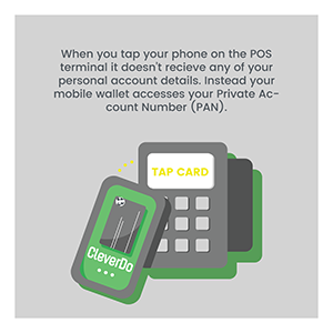 None of your personal details are released by your mobile wallet to a POS terminal
