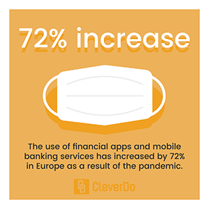 The use of financial apps and mobile banking has increased 72% in Europe as a result of the pandemic.